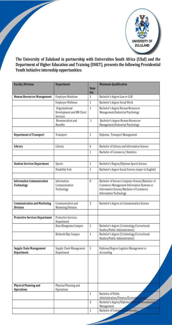 2027 APPLICATIONS OPEN HOW TO APPLY AT UNIVERSITY OF ZULULAND visual data 6